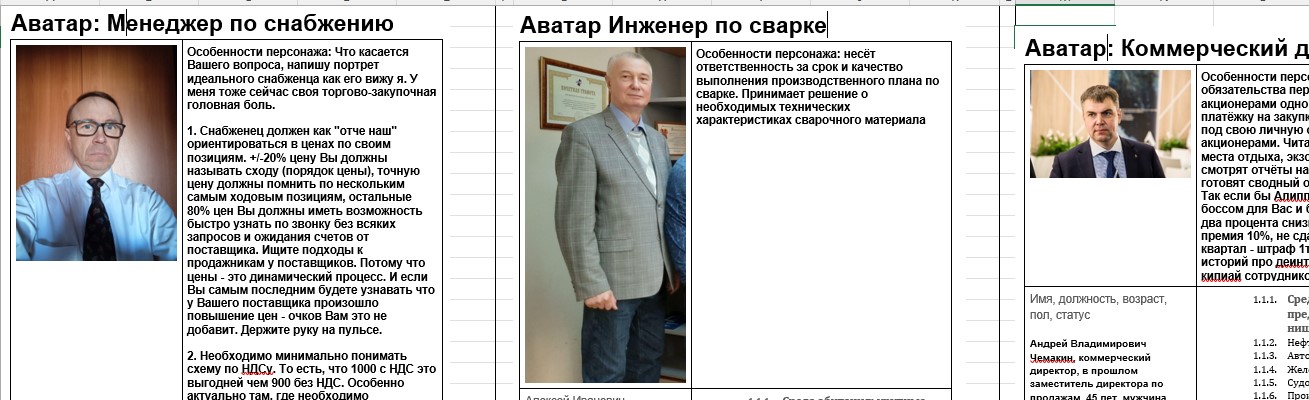 Анализ целевой аудитории